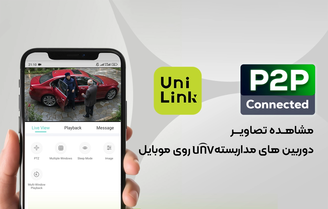 آموزش راه اندازی انتقال تصویر P2P محصولات UNIVIEW روی سرورهای داخلی